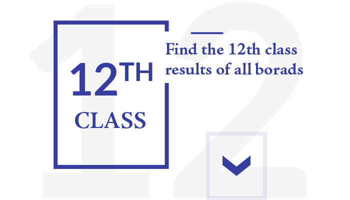 12th Class Result 2023 2nd year