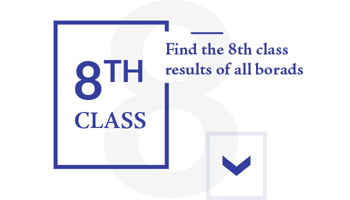 8th Class Results 2023